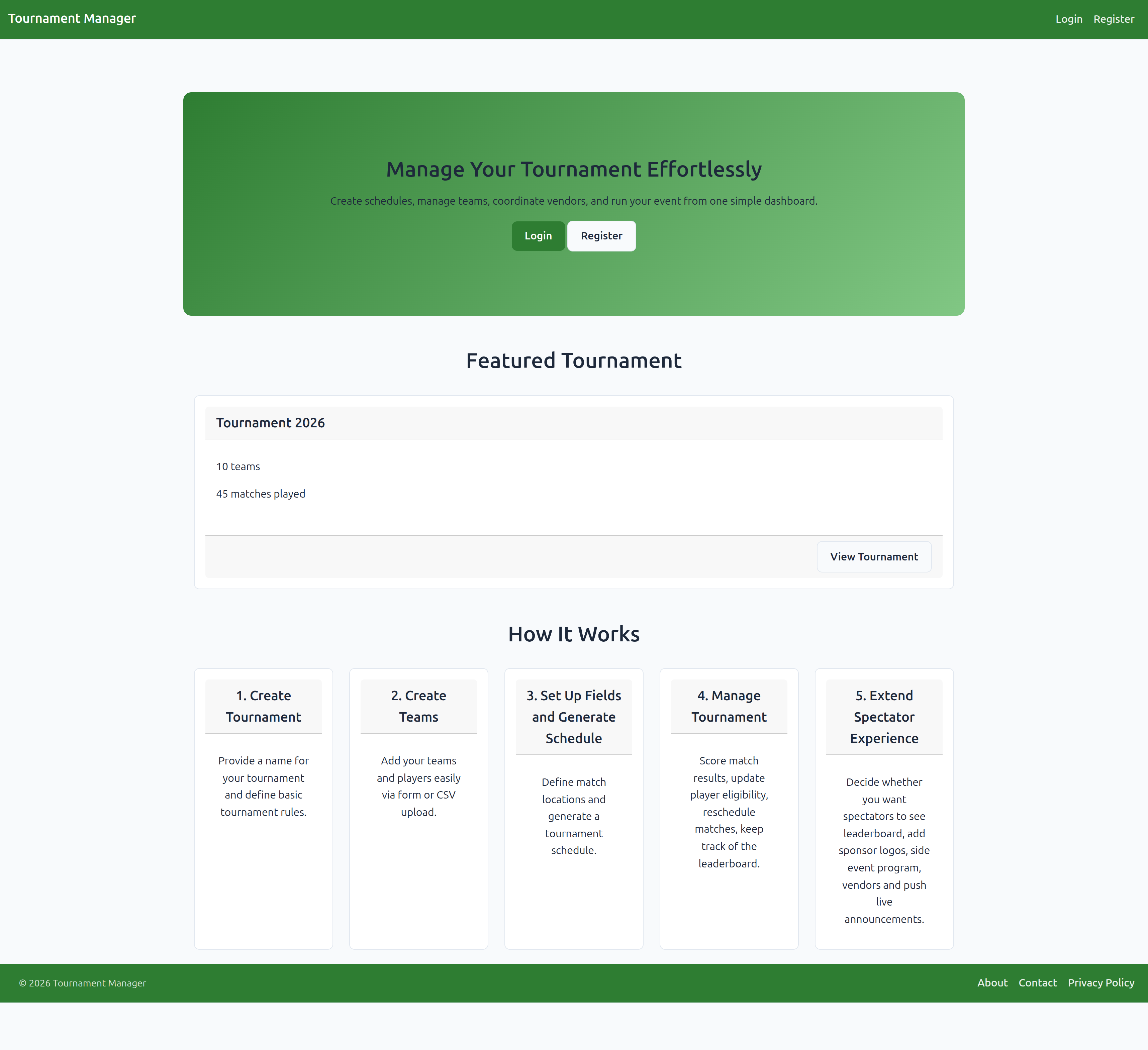 Tournament Manager Leaderboard